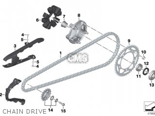 Diagrama CHAIN DRIVE