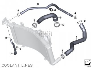 COOLANT LINES