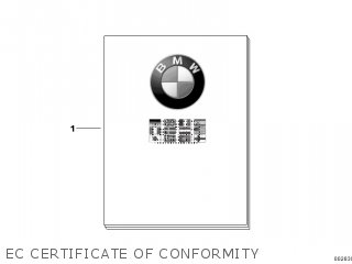 Diagrama EC CERTIFICATE OF CONFORMITY