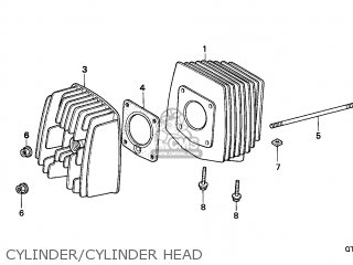 CYLINDER/CYLINDER HEAD