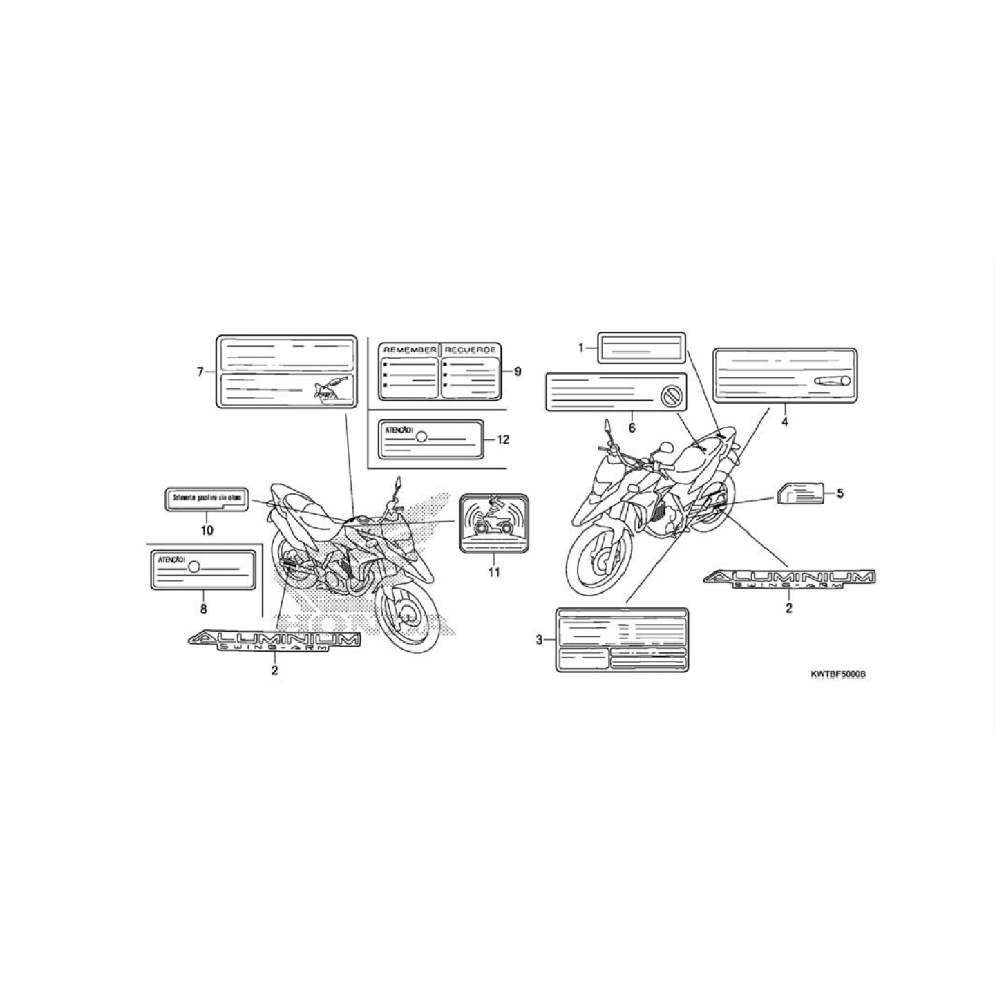 Etiquetas de Precaución