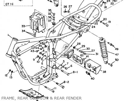 FRAME, REAR CUSHION & REAR FENDER
