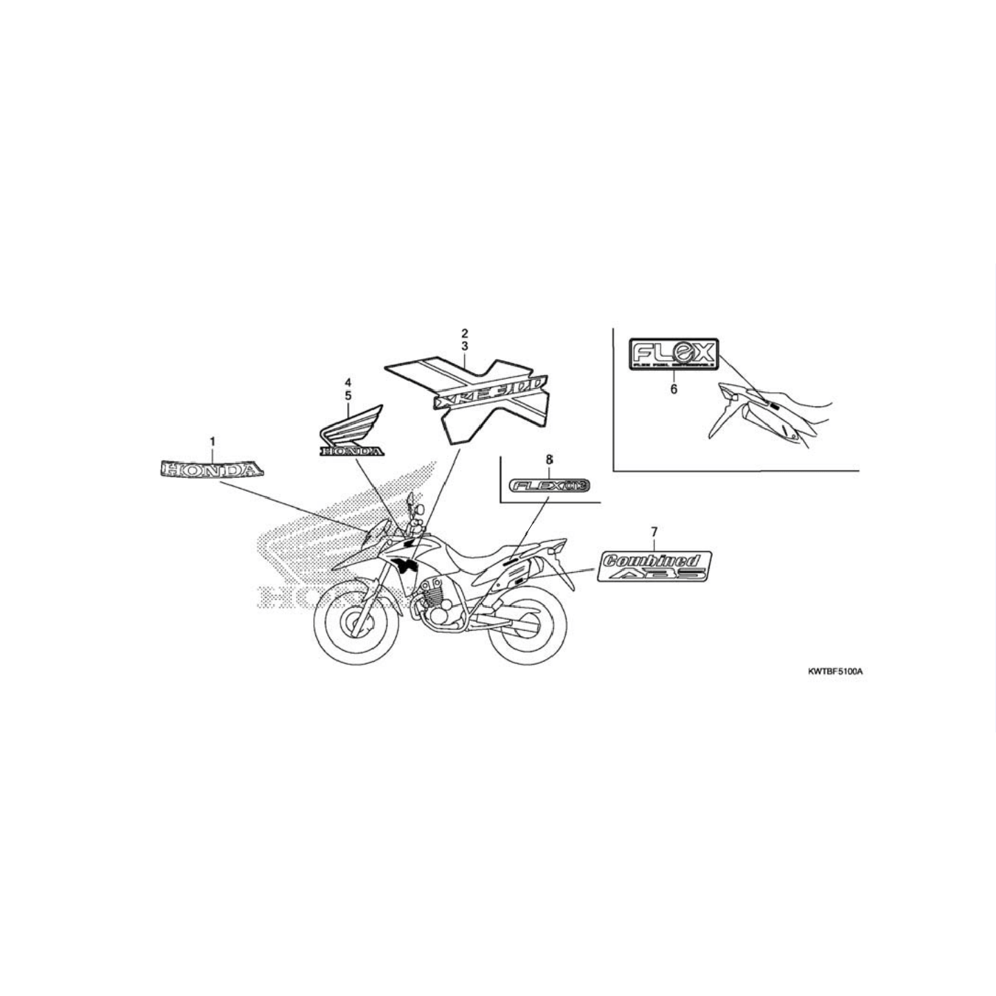 Franja (AG, BR, 2BR, 3LA)