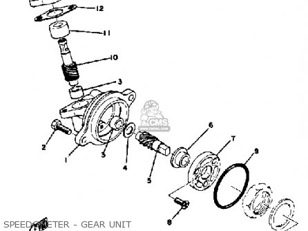 SPEEDOMETER - GEAR UNIT