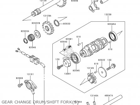 GEAR CHANGE DRUM/SHIFT FORK(S)