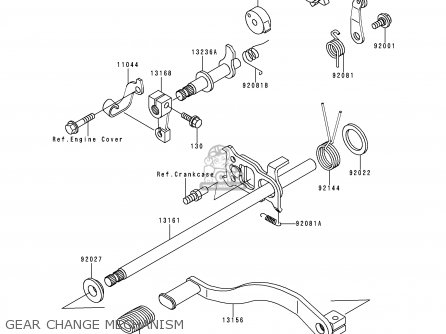 GEAR CHANGE MECHANISM