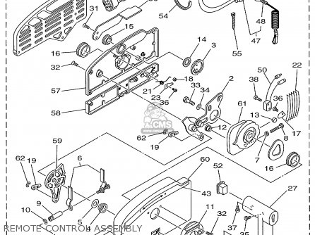 REMOTE CONTROL ASSEMBLY