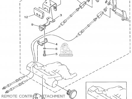 REMOTE CONTROL ATTACHMENT