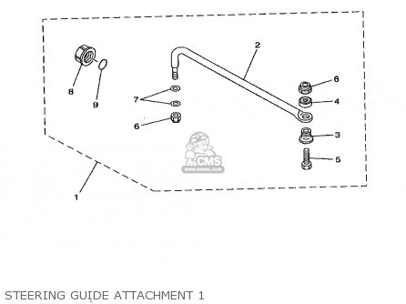 STEERING GUIDE ATTACHMENT 1