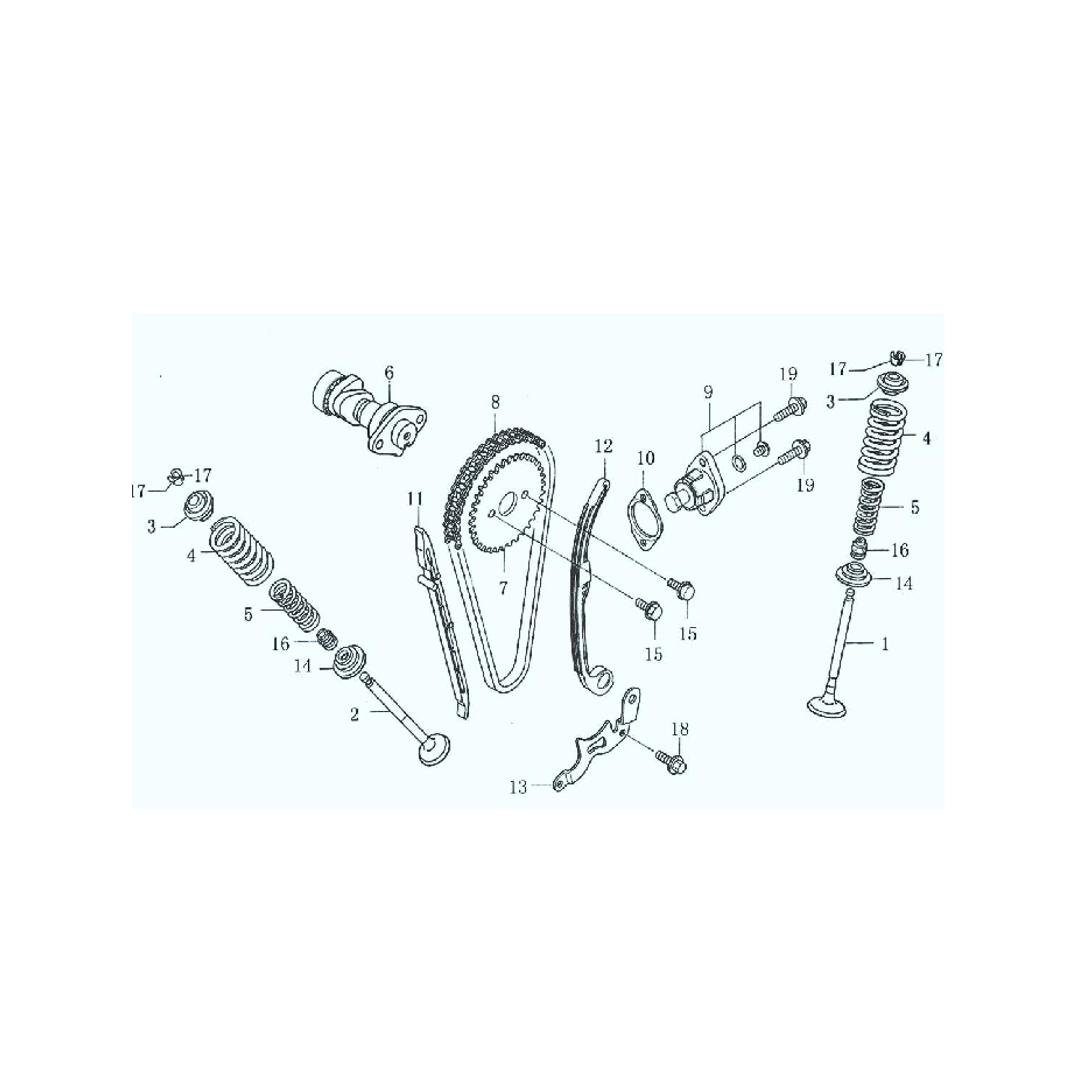 Eje De Levas - Valvulas