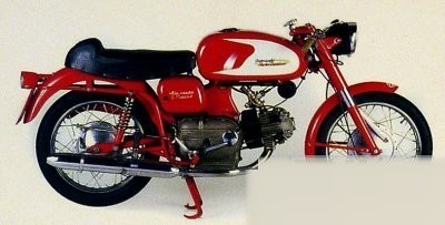 1961
