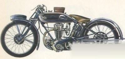 1925