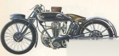 1928