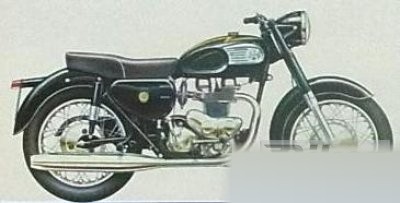 Model 31 650 Swift