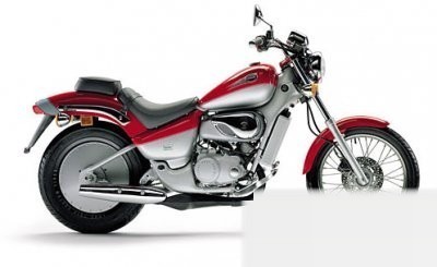 Classic 50