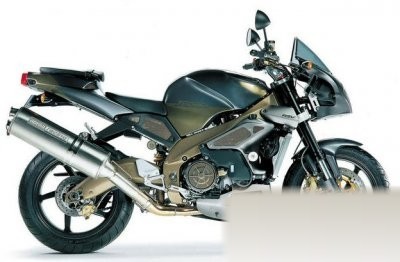 Tuono Fighter 1000