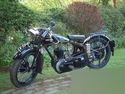 Model B