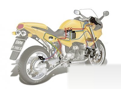 R 1100 S