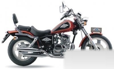 Chang-Jiang BD 150-3