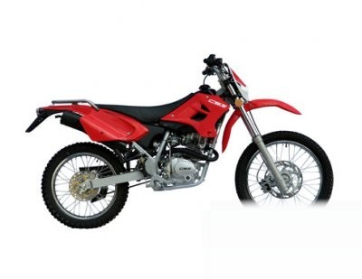 Trial 200