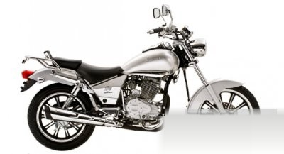 Kansas 150