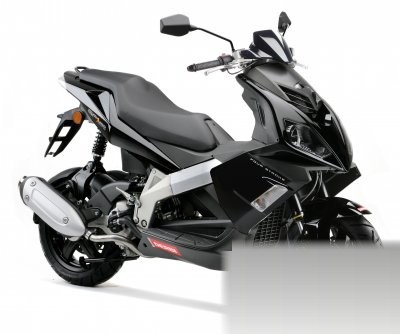 GP1 250