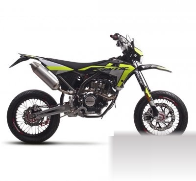 125M Performance