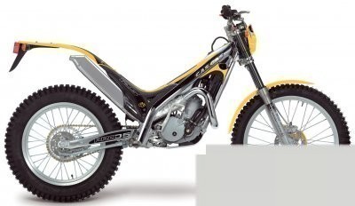 GAS 125 PRO