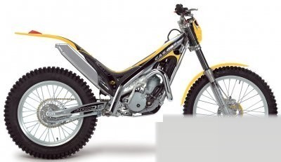 GAS 200 PRO