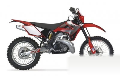 GAS EC300