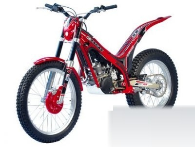 GAS TXT 125 Pro