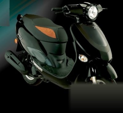 Pet 125