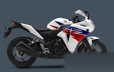 CBR250R