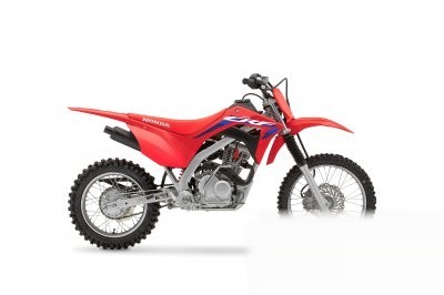 CRF125F