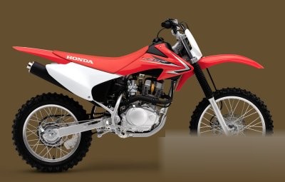 CRF150F