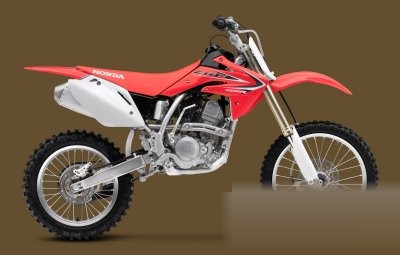 CRF150R Expert