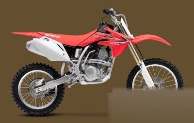 CRF150R Expert
