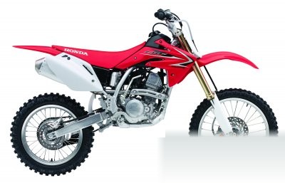 CRF150R2