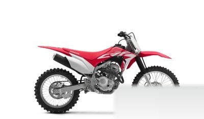 CRF250F