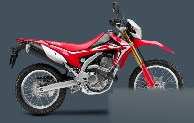 CRF250L ABS