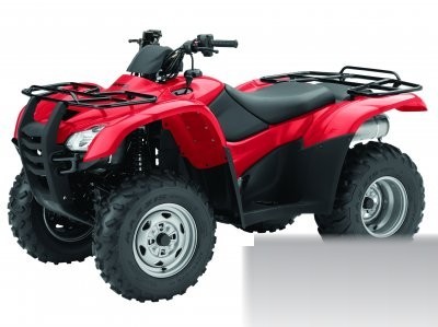 TRX420FPM