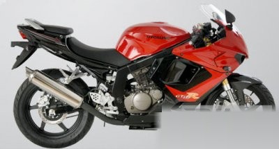 GT125R TTC