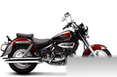 GV250