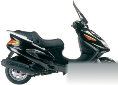 Millennium 150