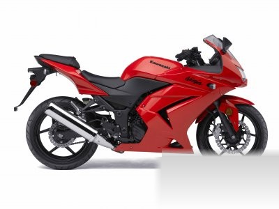 Ninja 250R