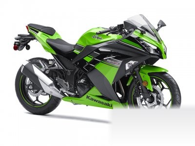Ninja 300 Special Edition