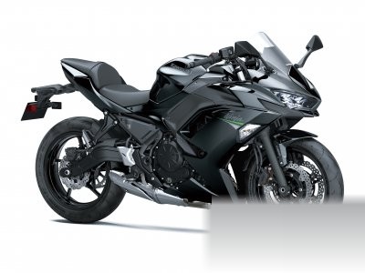 Ninja 650