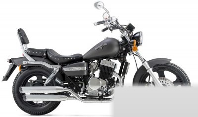 Patagonian Eagle 250