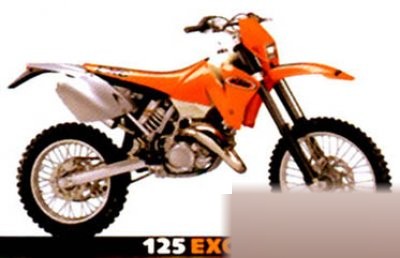 125 EXC