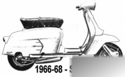 SX 200